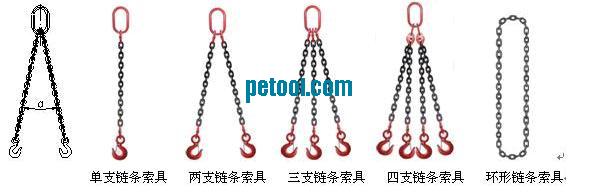 国产单支链条吊具(1-55.4t)