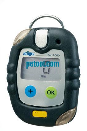 ¹Pac7000 OV ۺⱨǣ0-200ppm Ŵ