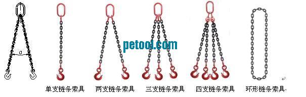 国产两支链条吊具(1.4-77t)