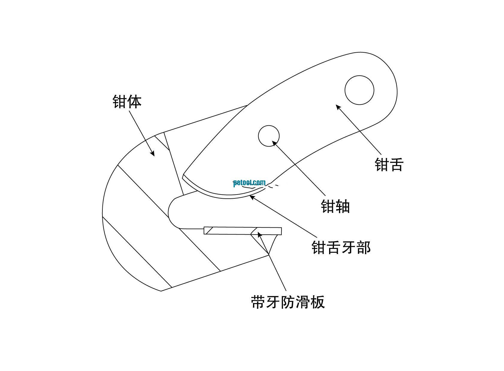 Lθְƽǯ(750-5000kg)