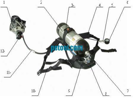 6.8L30Mpa ѹʽ