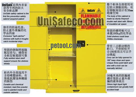 Unisafe安全柜/易燃液体防火安全柜, 防火柜(30加仑)