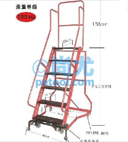 6-12ƶǸƽ̨(1.56-3.1m)