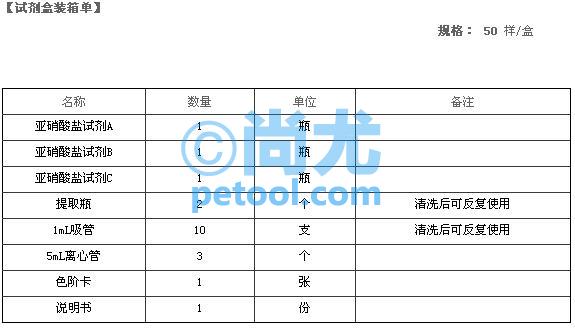 SKU:00250351,国产亚硝酸盐快速检测试剂盒的照片