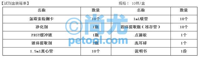 SKU:00250294,ù߽ټԼеƬ