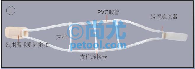 SKU:00250758,国产婴儿纠正型颈托的照片