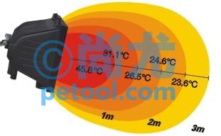 SKU:00254481,๦ȡů/ƵƬ