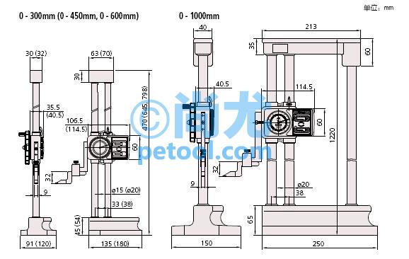 SKU:00247518,ձ߶ȳߵƬ