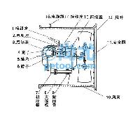 ̶ʽ(90-3000W) Ŵ