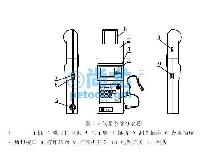 Ϳ(0~1250m) Ŵ