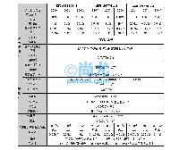 ձԶŵԵ(25-1000V) Ŵ