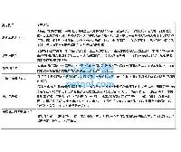ְ(1.3000-1.7000nD) Ŵ