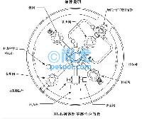 XLѹϵҺ洢(180/193/5210/250L) Ŵ