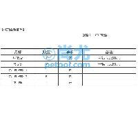国产真假果汁快速检测试剂盒(100样/盒) 点击放大