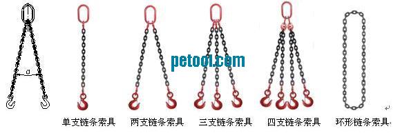 国产四支链条吊具(2.8-154t)