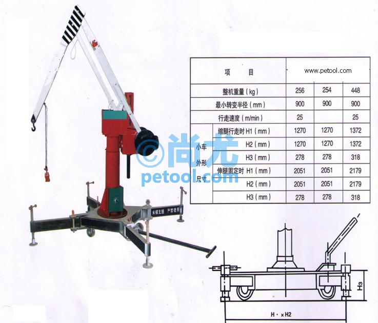 SKU:00260641,ʽ۵/ػƬ