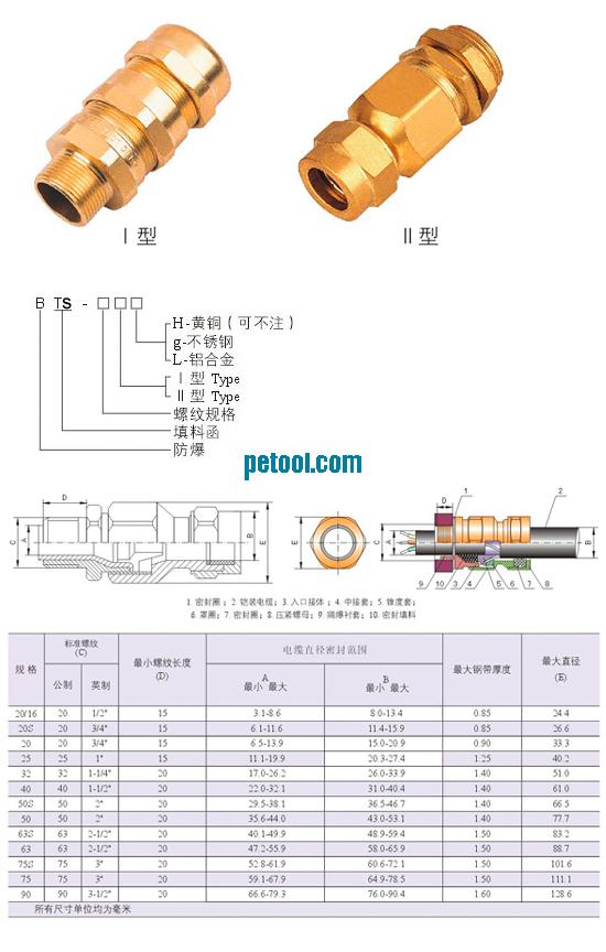 SKU:00000620,ϺƬ