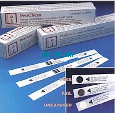 ProChemָʾ