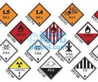 国产Unisafe化学品标签(pp背胶/10*10cm/50*50cm)